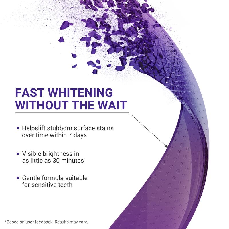 ZARONOVA Purple Teeth Whitening Strips