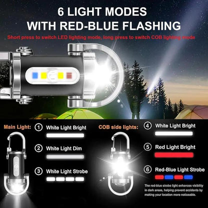 1200LM Super Bright Rechargeable Keychain&SOS Flashlight-Waterproof
